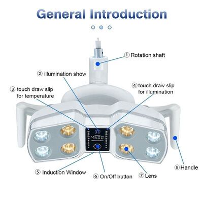 良い価格 歯科用LED操作ランプ 8 LED電球 歯科用椅子用赤外線センサー制御と調節可能な色温 オンライン